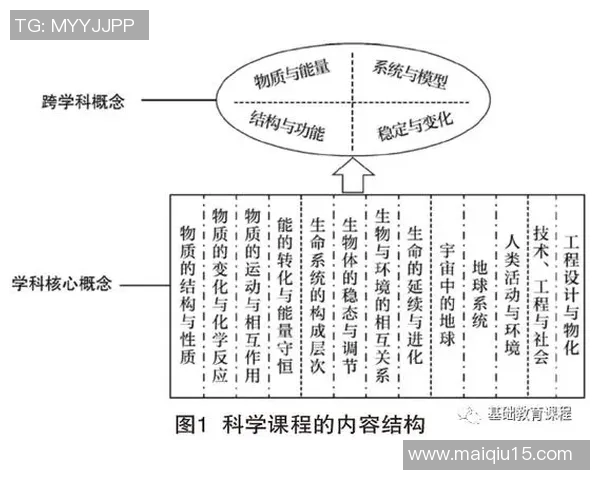 实时新闻科学排球中的意识训练方法探讨与实践技巧分享